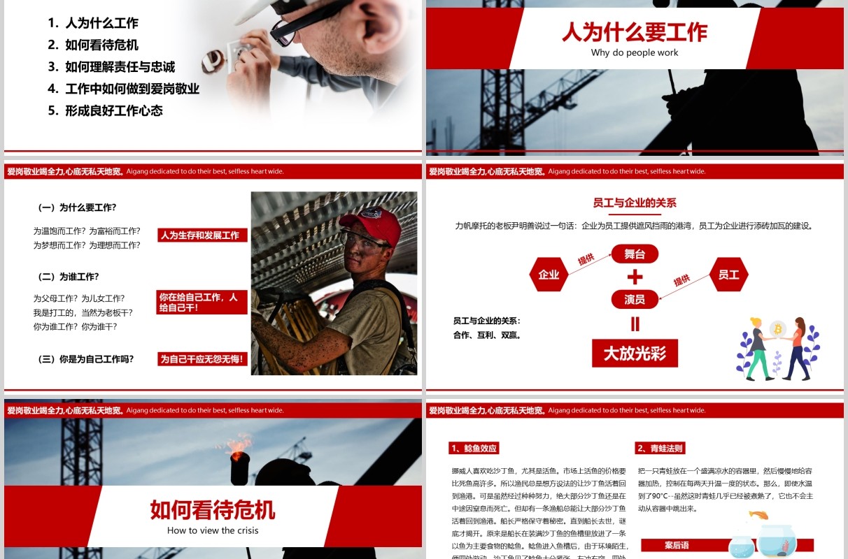 企业管理员工心态培训爱岗敬业与责任心PPT模板
