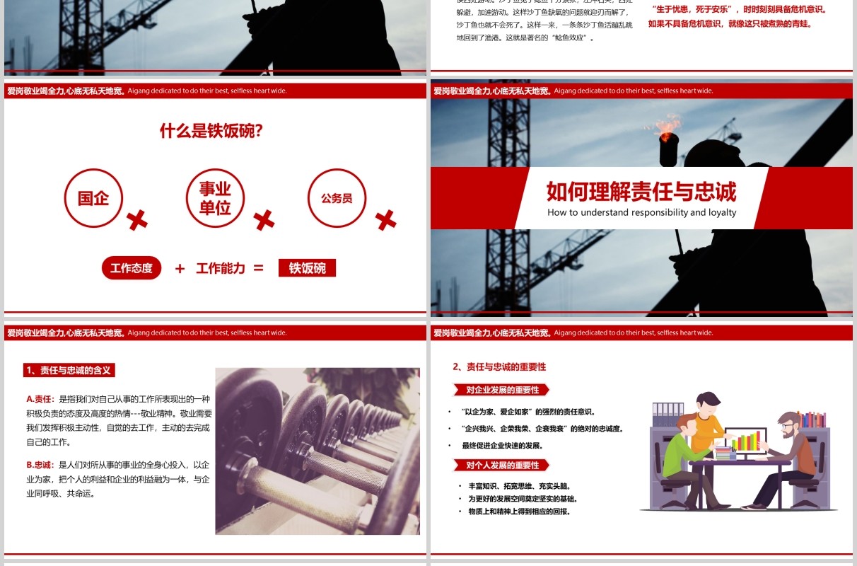 企业管理员工心态培训爱岗敬业与责任心PPT模板
