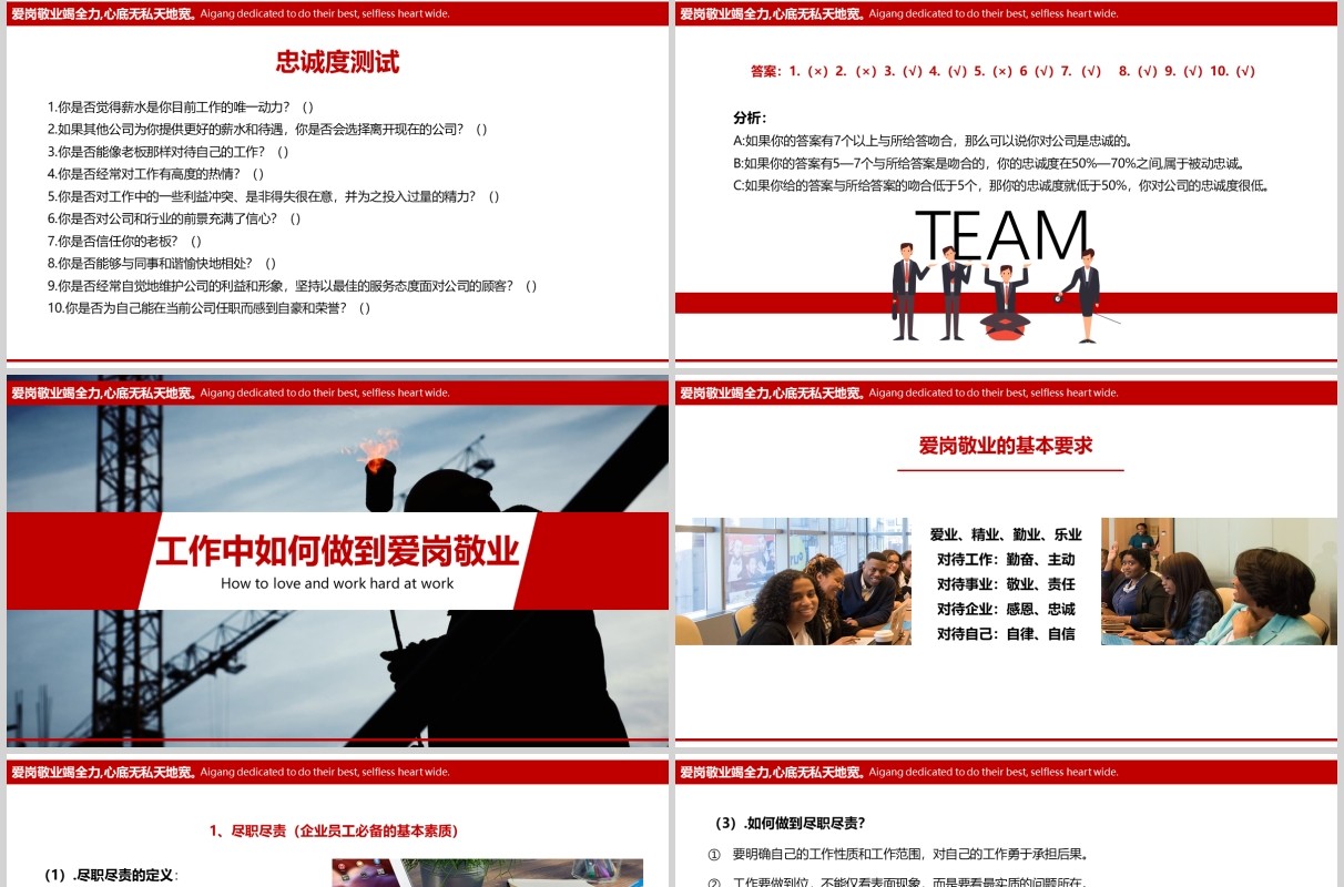 企业管理员工心态培训爱岗敬业与责任心PPT模板
