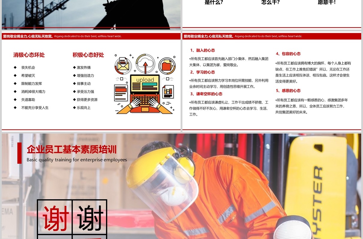 企业管理员工心态培训爱岗敬业与责任心PPT模板