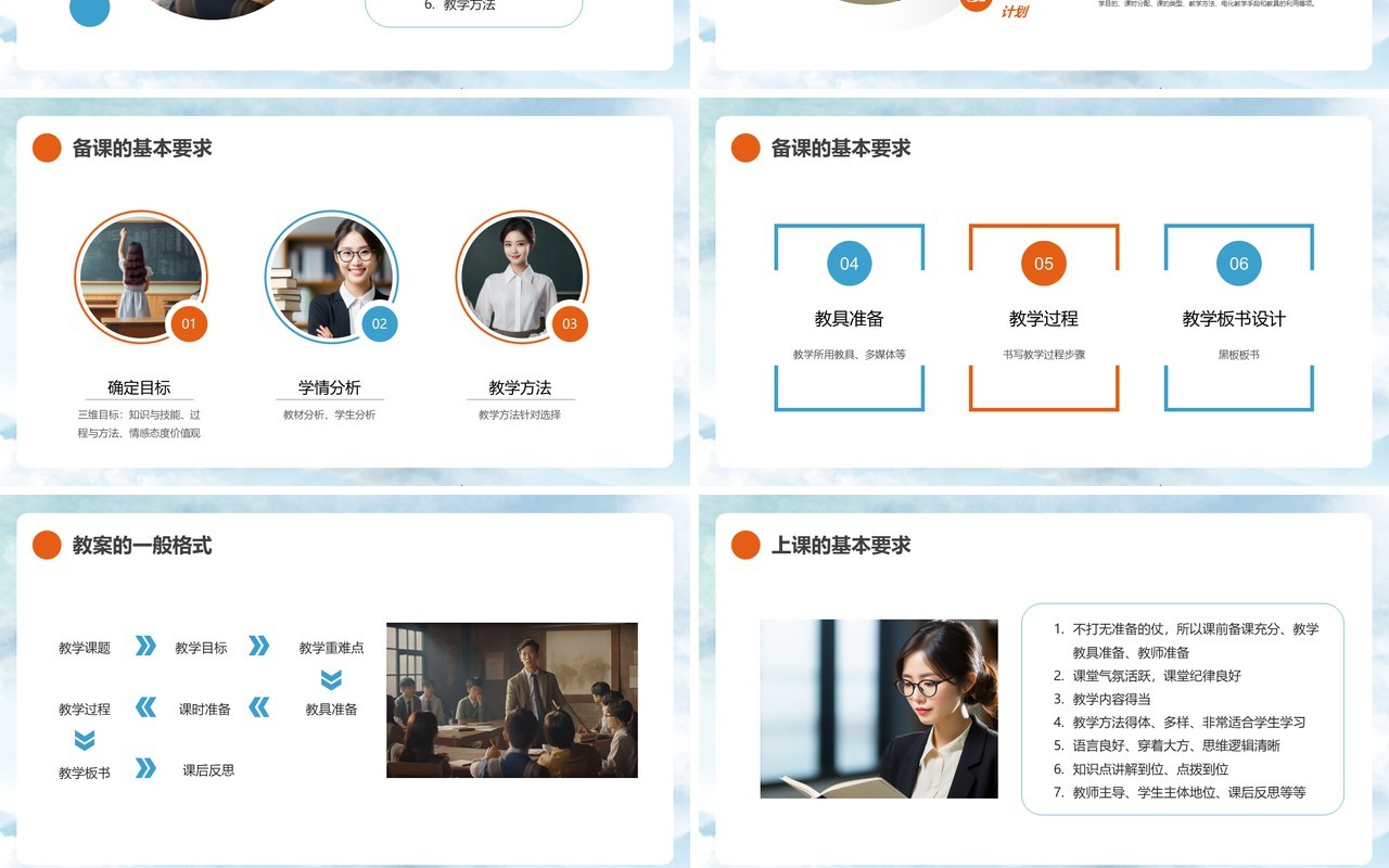 蓝色橙色简约新教师经验交流PPT模板宣传