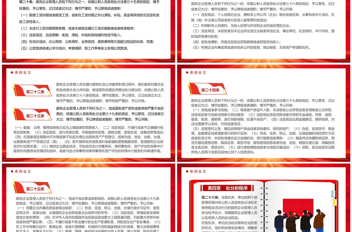 红色党政国有企业管理人员处分条例PPT模板