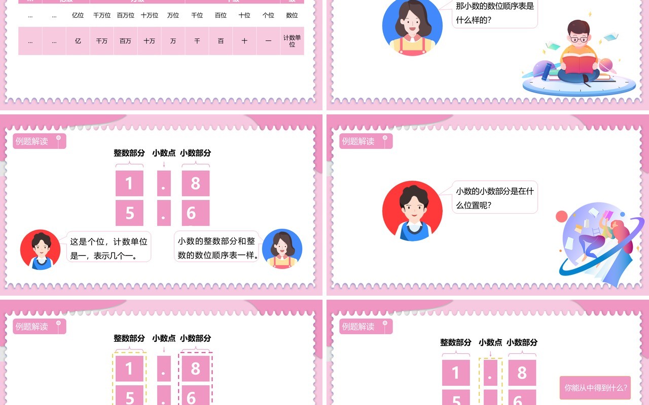 部编版四年级数学下册小数的读法和写法课件PPT模板