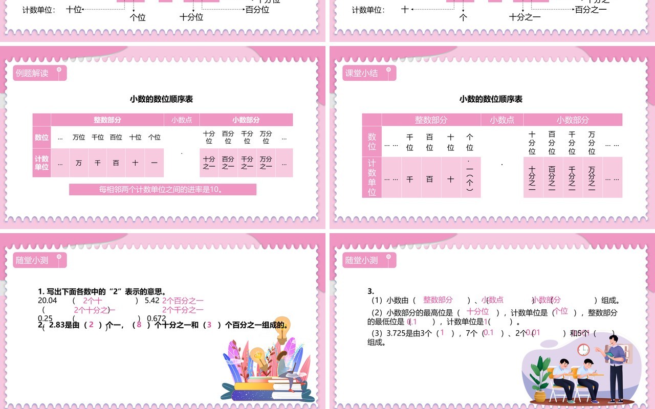 部编版四年级数学下册小数的读法和写法课件PPT模板