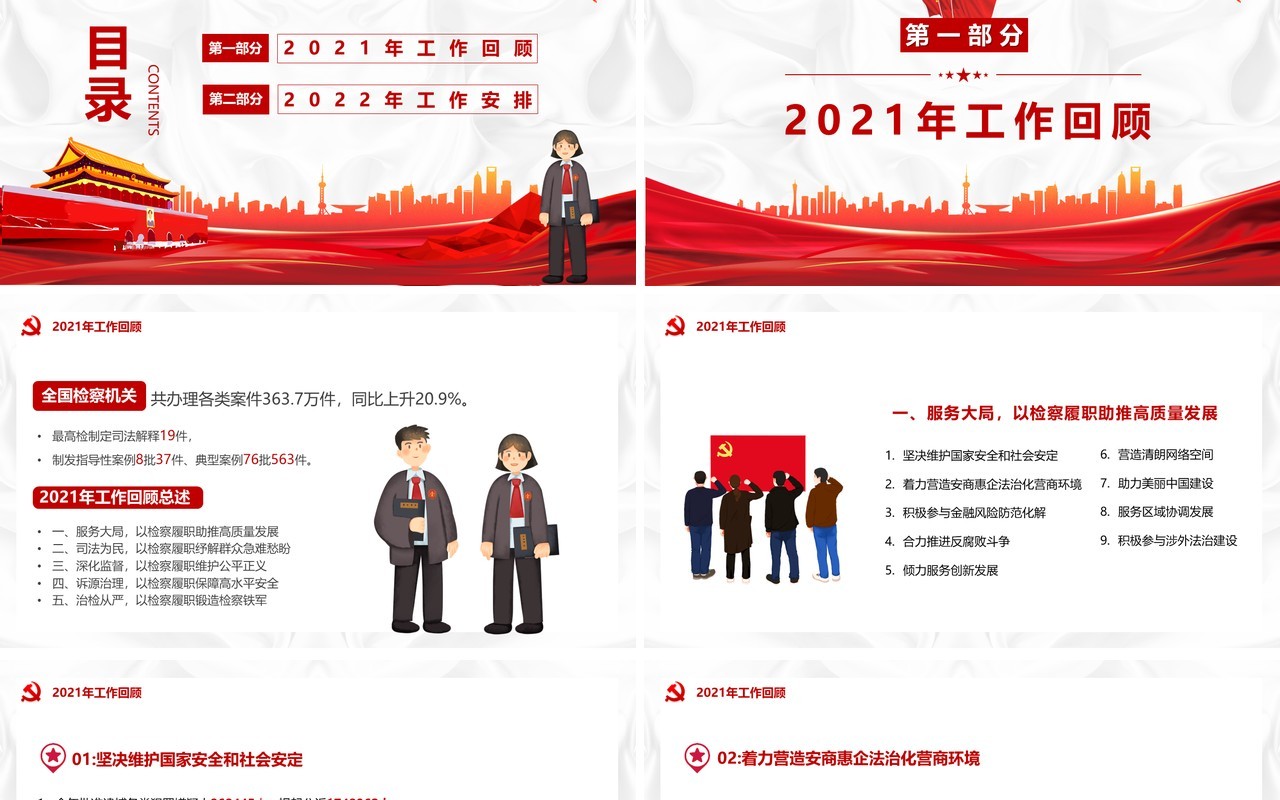 红色简约最高人民检察院工作报告PPT模板