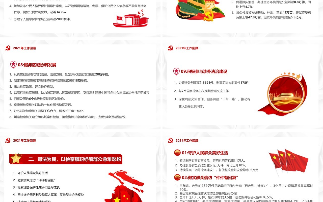红色简约最高人民检察院工作报告PPT模板