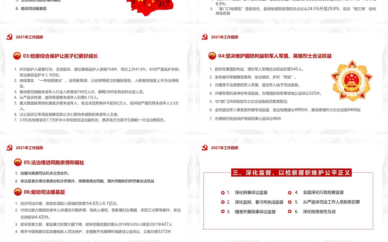 红色简约最高人民检察院工作报告PPT模板