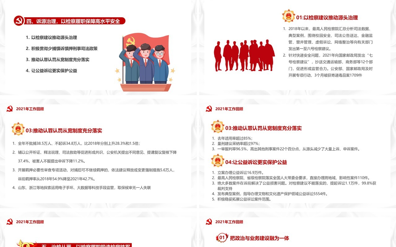 红色简约最高人民检察院工作报告PPT模板