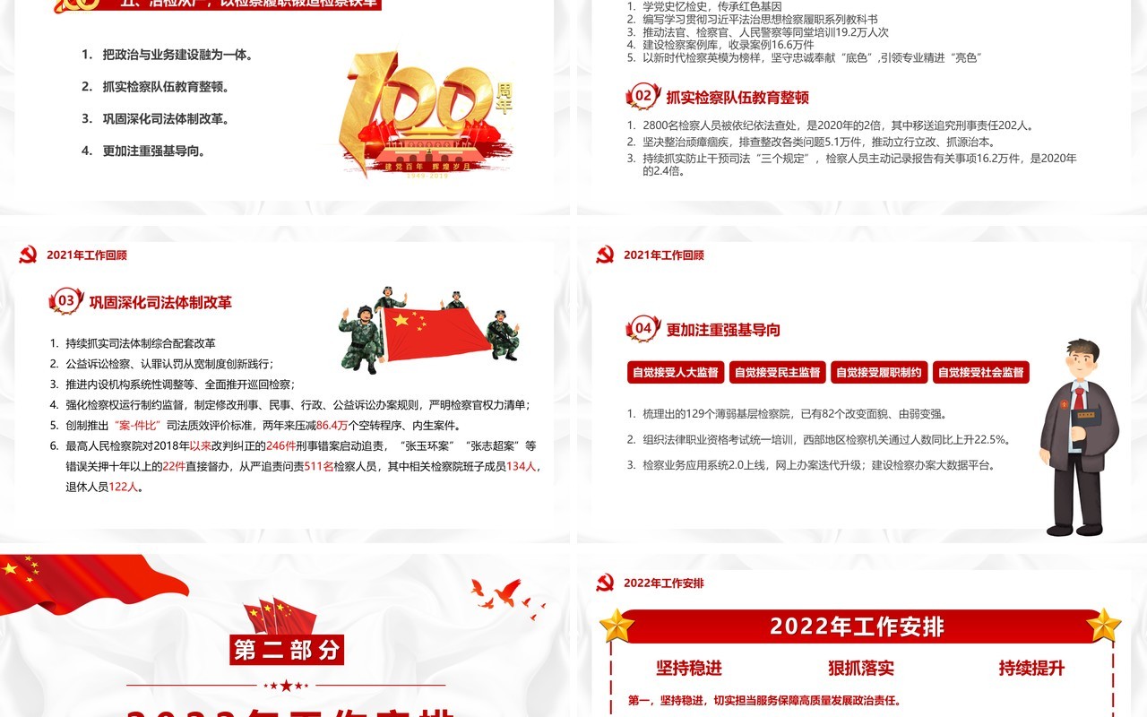 红色简约最高人民检察院工作报告PPT模板