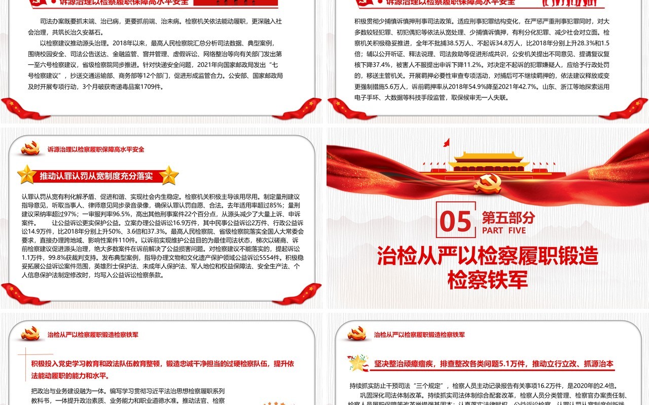 红色简约最高人民检察院工作汇报PPT模板