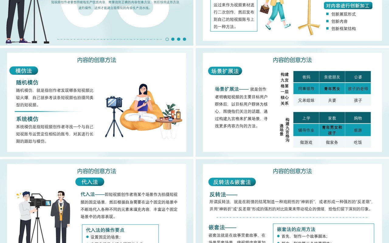 绿色插画风短视频运营与营销培训PPT模板