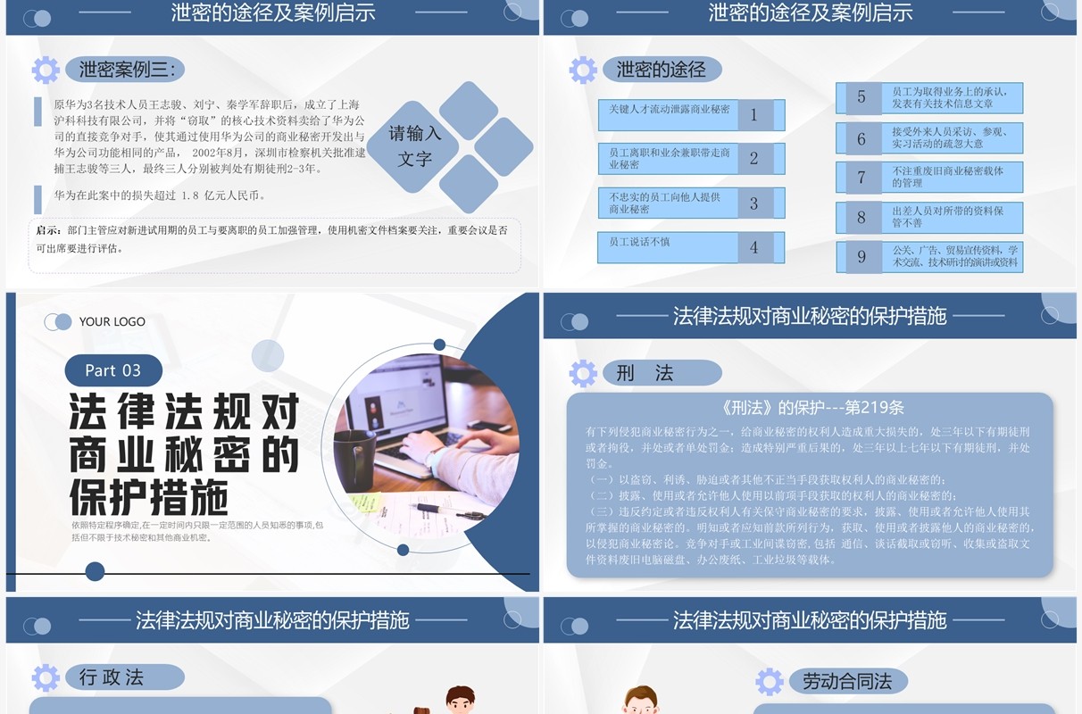蓝色商务风公司保密培训PPT模板