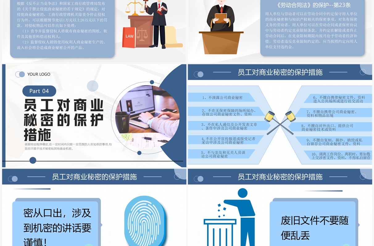 蓝色商务风公司保密培训PPT模板