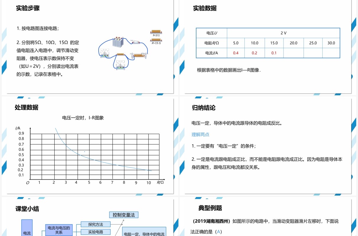 部编版九年级物理全册电流与电压和电阻的关系课件PPT模板