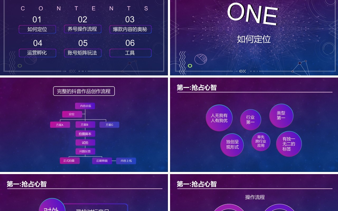 商业某音短视频运营IP孵化指南营销策划PPT模板