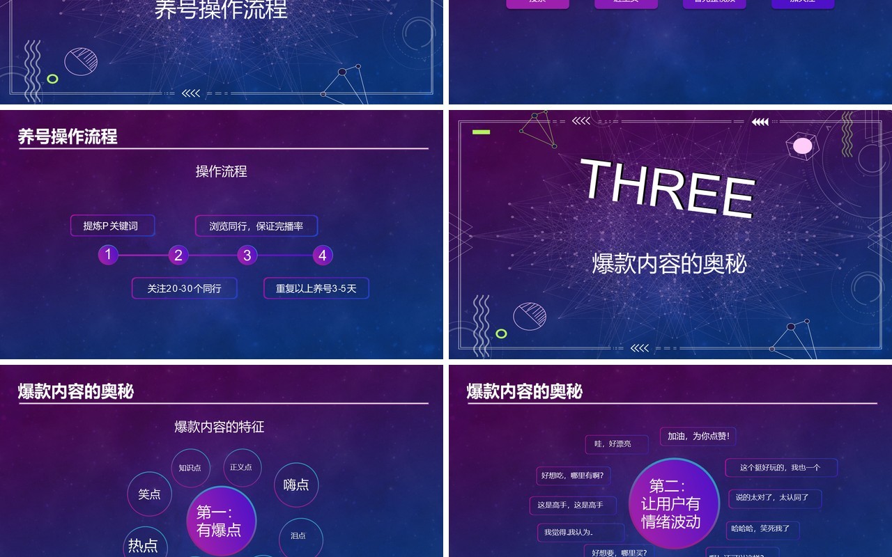 商业某音短视频运营IP孵化指南营销策划PPT模板