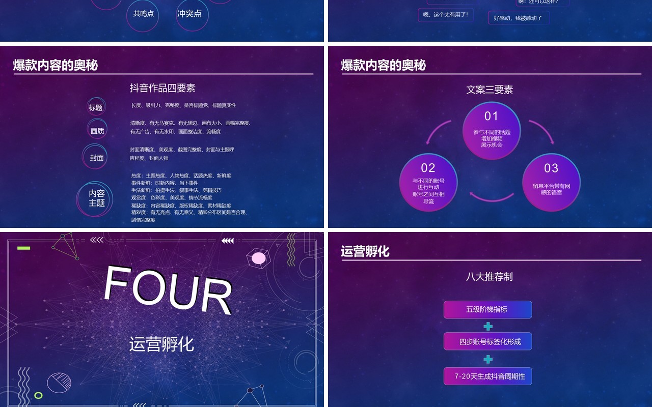 商业某音短视频运营IP孵化指南营销策划PPT模板
