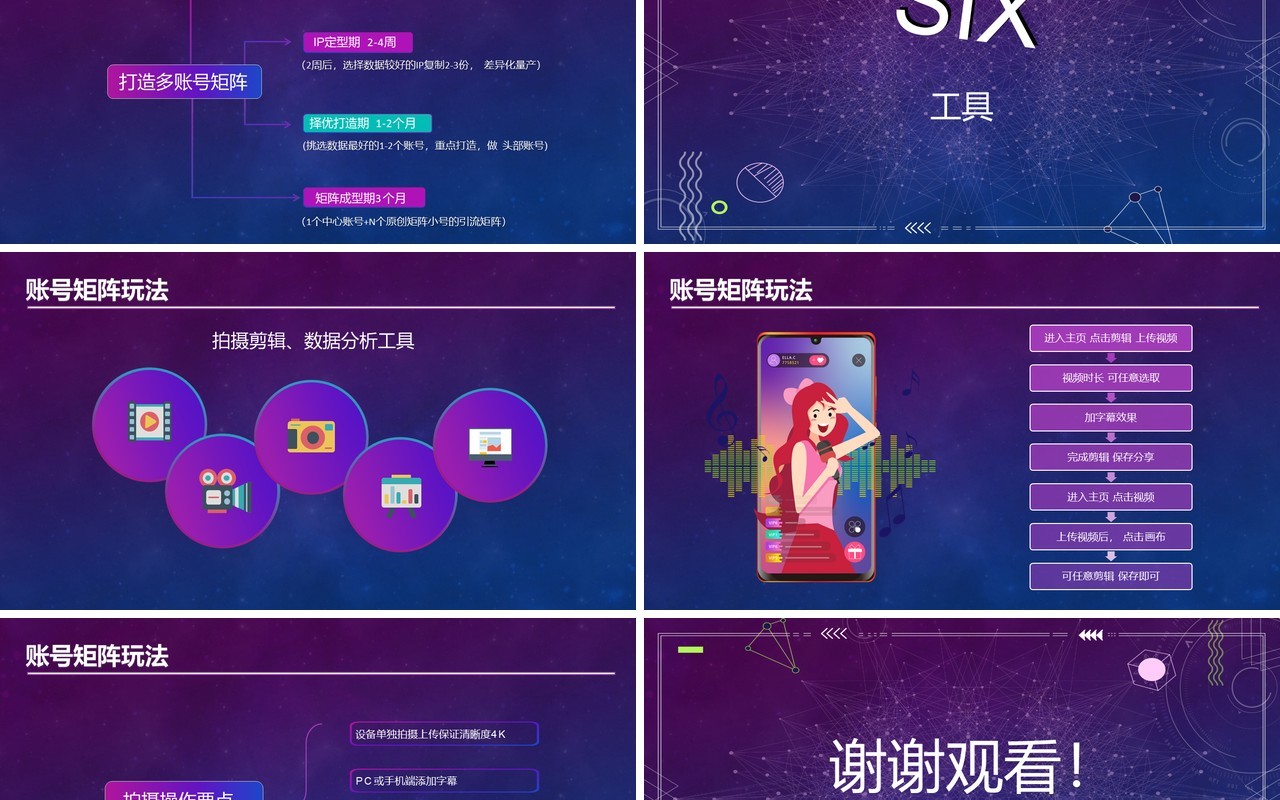 商业某音短视频运营IP孵化指南营销策划PPT模板