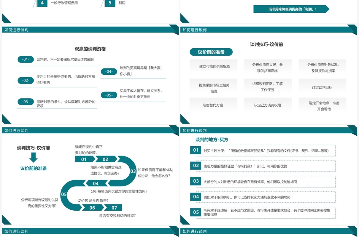 绿色商务风采购议价谈判技巧PPT模板