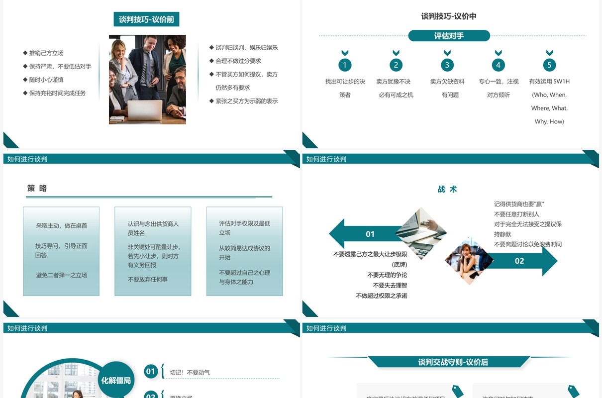 绿色商务风采购议价谈判技巧PPT模板