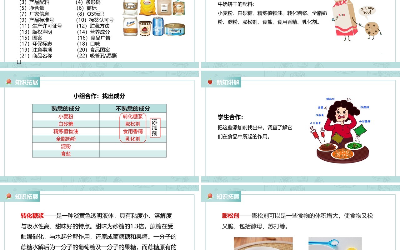 教科版四年级下册食物包装上的信息课件PPT模板