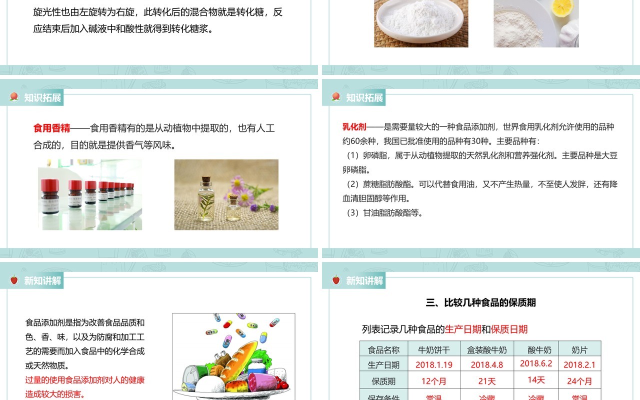 教科版四年级下册食物包装上的信息课件PPT模板