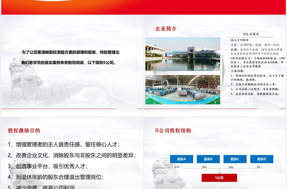 简约股权激励方案设计PPT模板