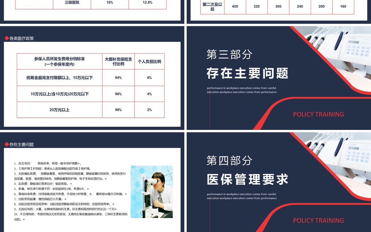 医保政策培训动态PPT模板