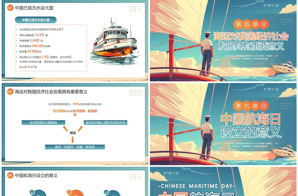 绿色插画风中国航海日科普PPT模板