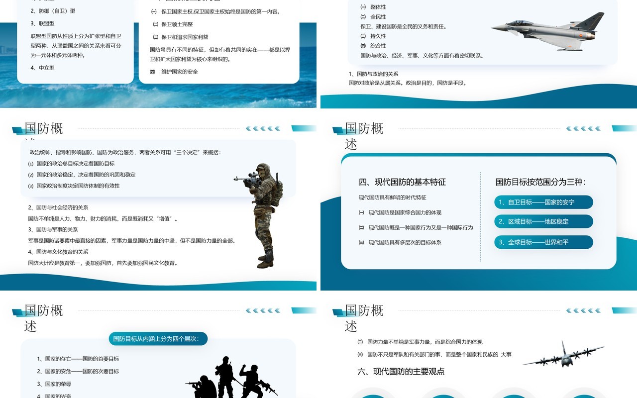 蓝色简约风大学生军事理论培训PPT模板