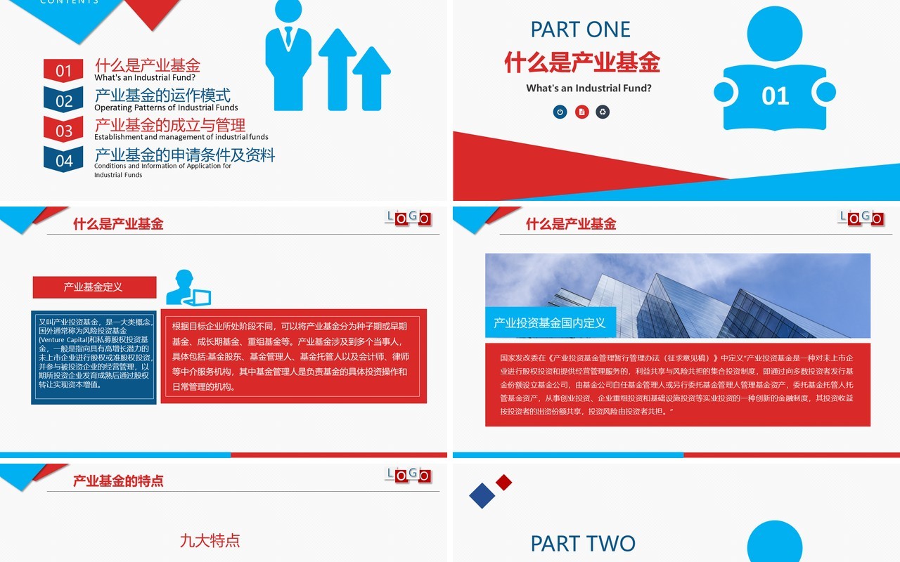 企业培训产业基金助力企业发展PPT模板