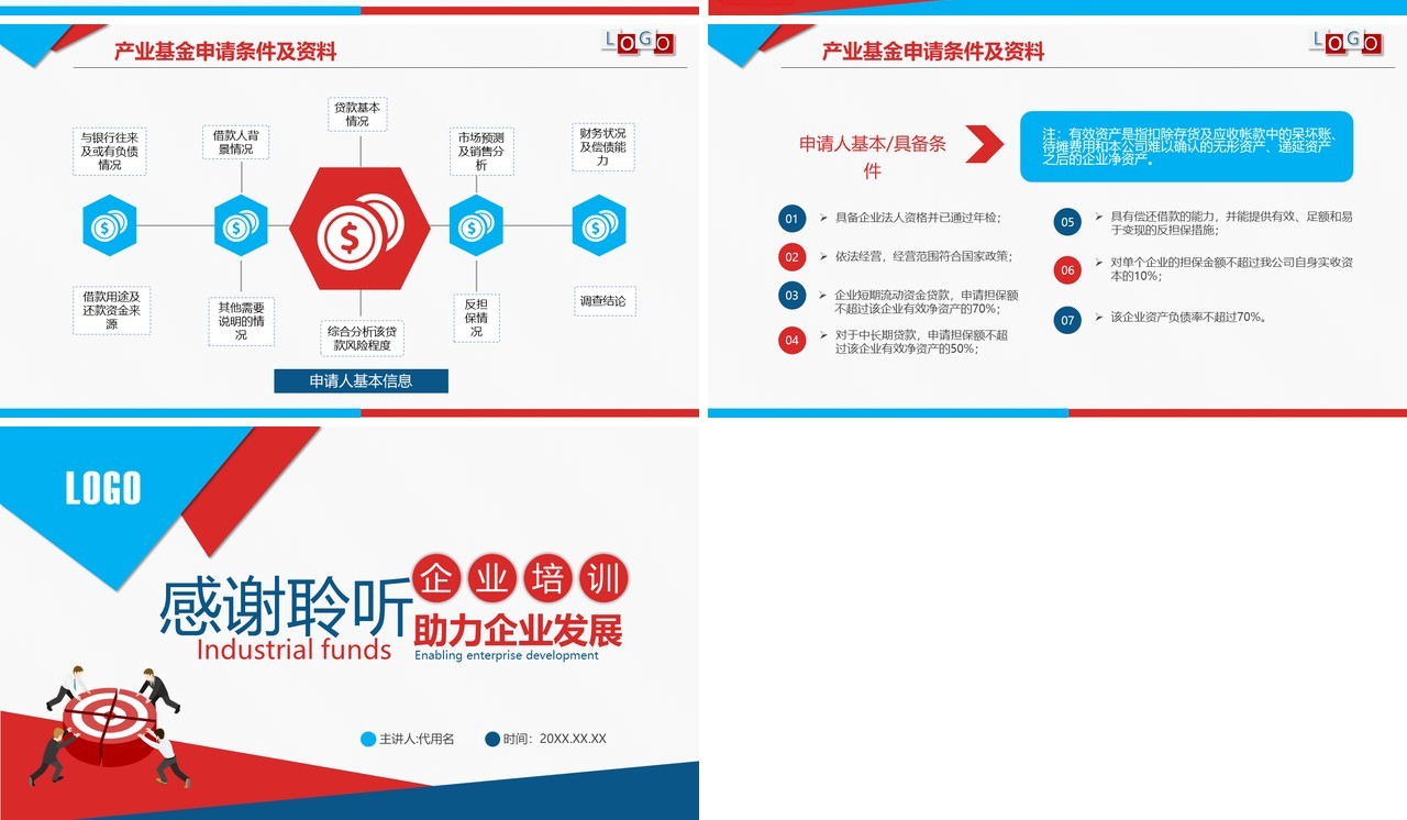 企业培训产业基金助力企业发展PPT模板