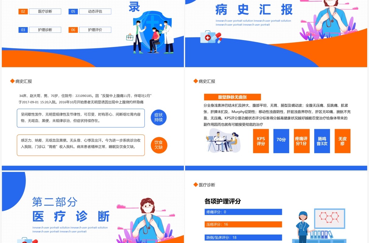 肿瘤科PBL教学查房动态PPT模板