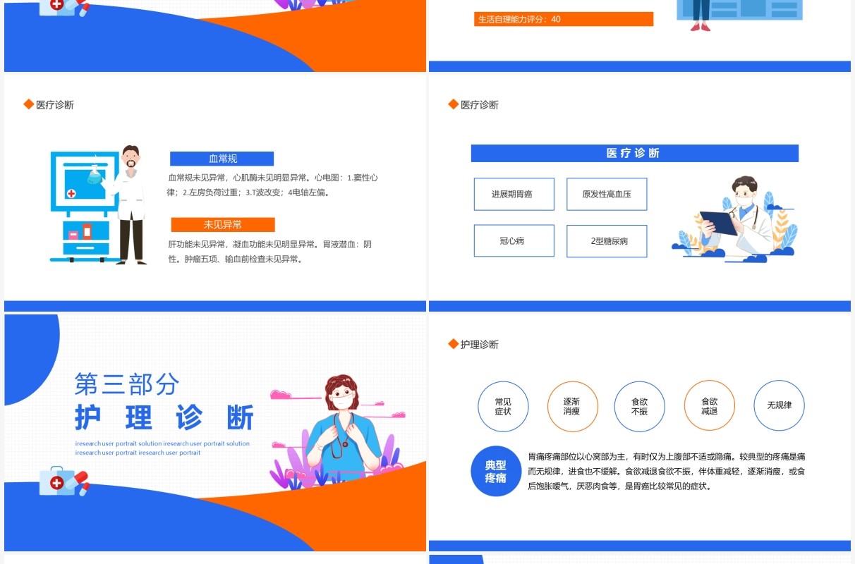 肿瘤科PBL教学查房动态PPT模板