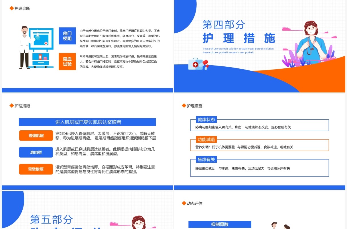 肿瘤科PBL教学查房动态PPT模板