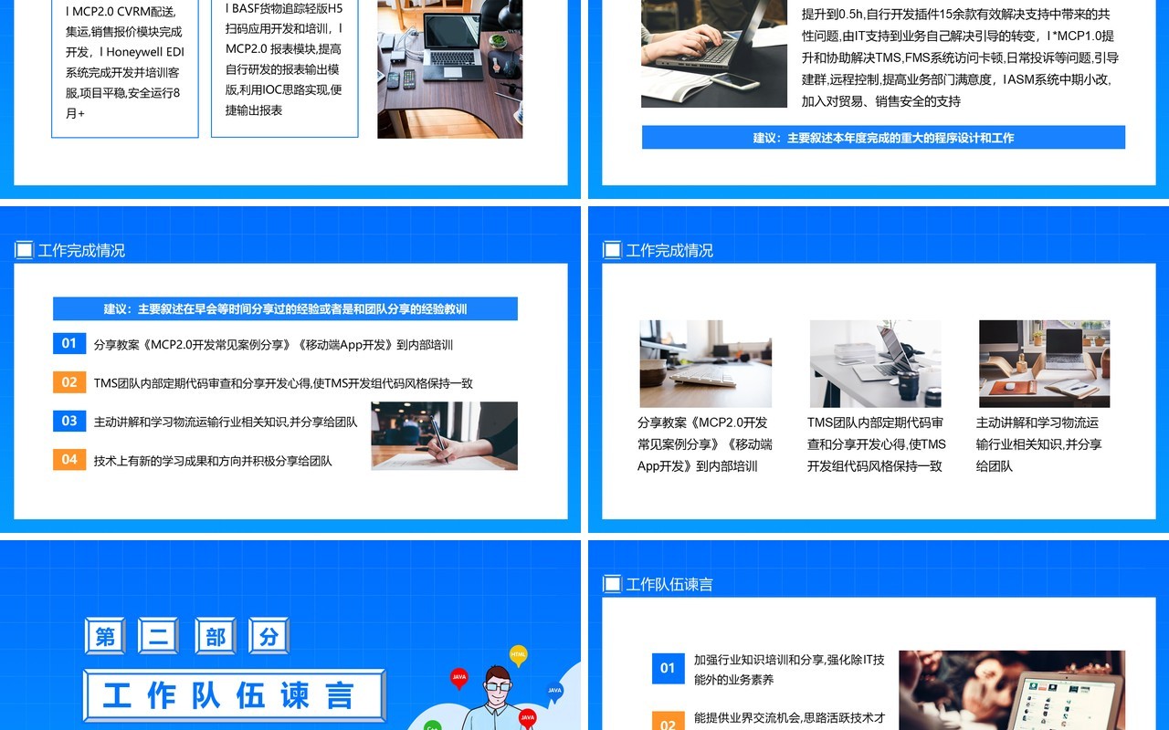 蓝色程序员个人年度工作总结计划报告动态PPT模板