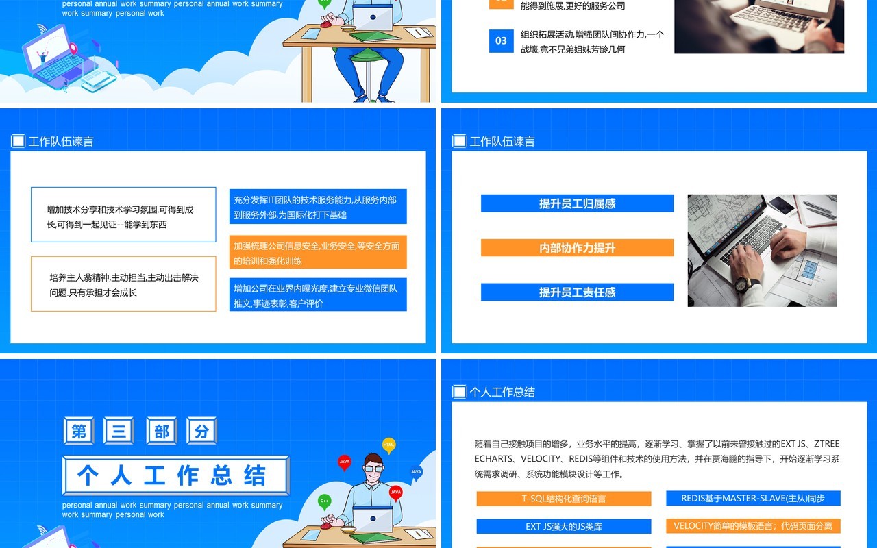 蓝色程序员个人年度工作总结计划报告动态PPT模板