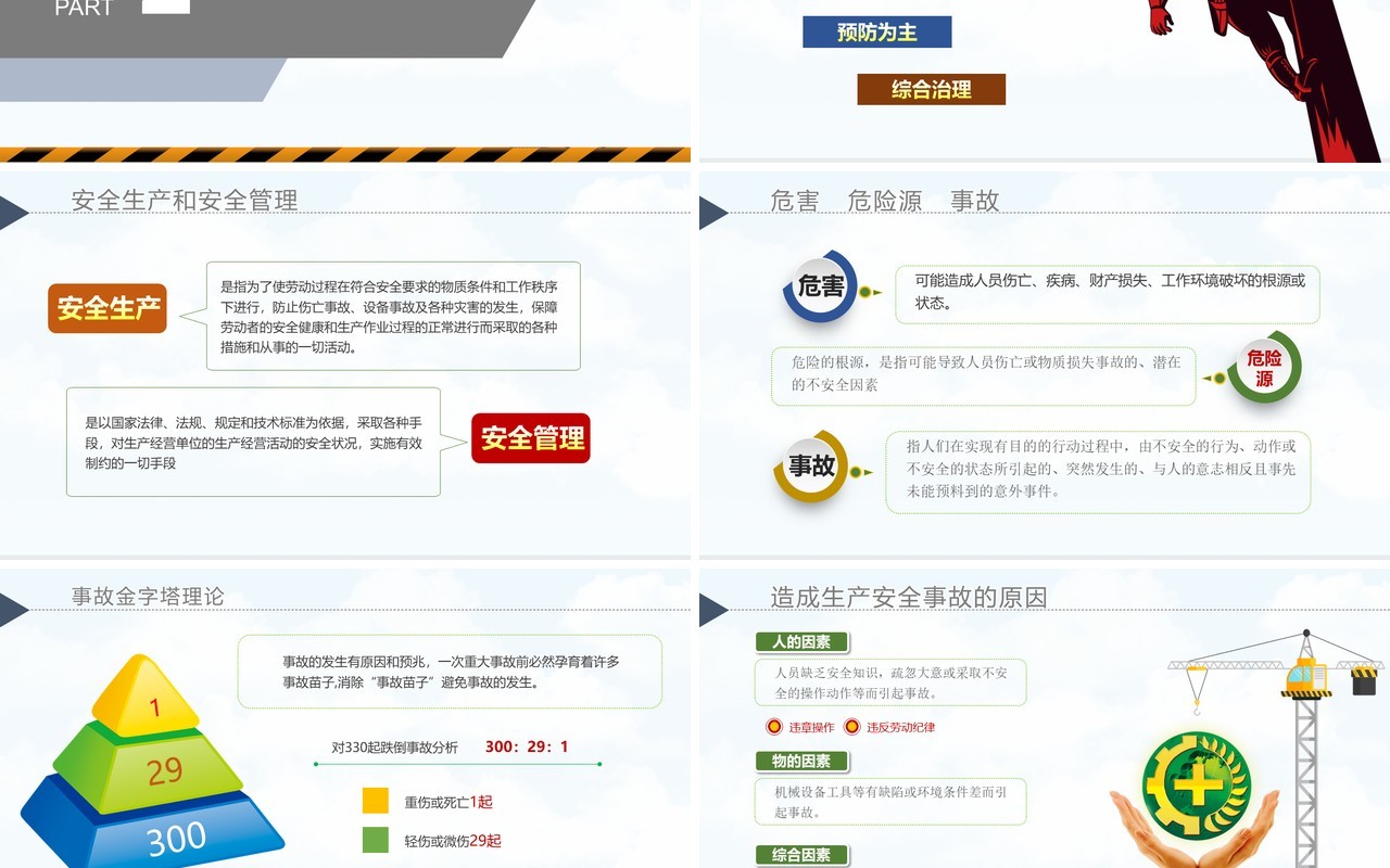 2020消除事故隐患筑牢安全防线全国安全生产月活动PPT模板