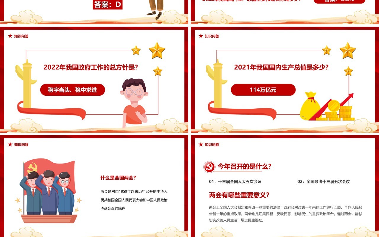 红色党政两会知识竞赛宣传PPT模版
