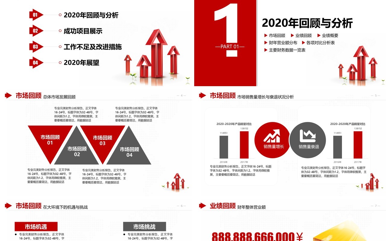 简约红色企业理财财务分析报告PPT模板