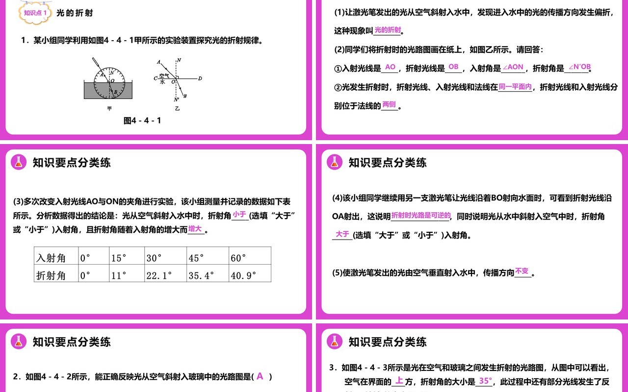 4.4第四章光的折射八年级物理课件PPT模版