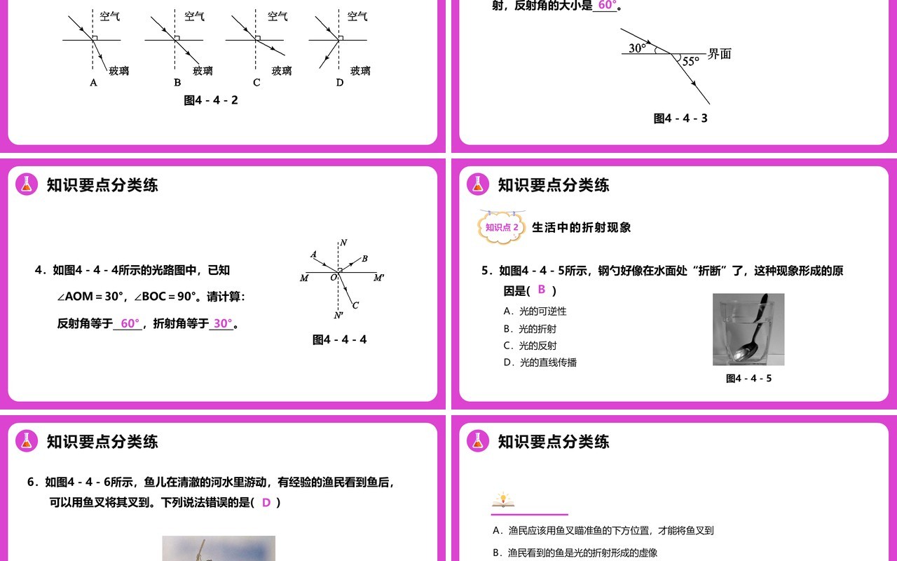 4.4第四章光的折射八年级物理课件PPT模版