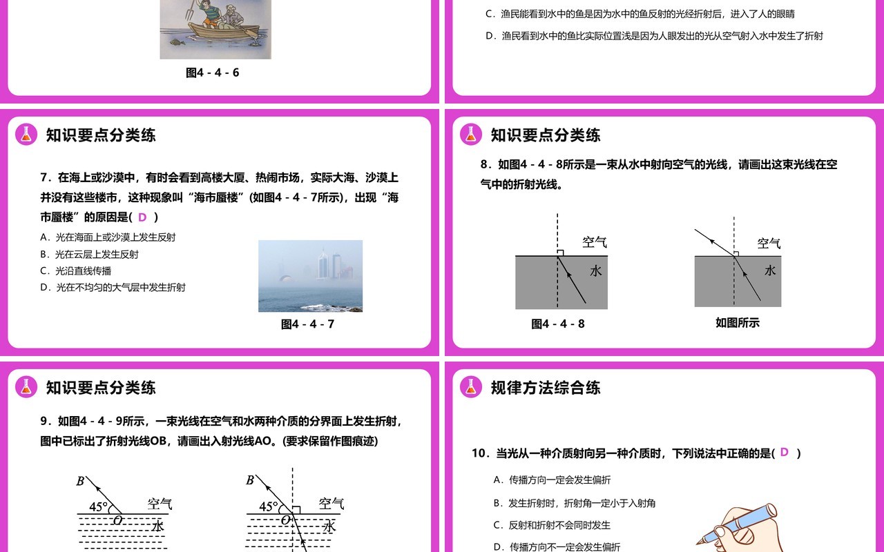 4.4第四章光的折射八年级物理课件PPT模版
