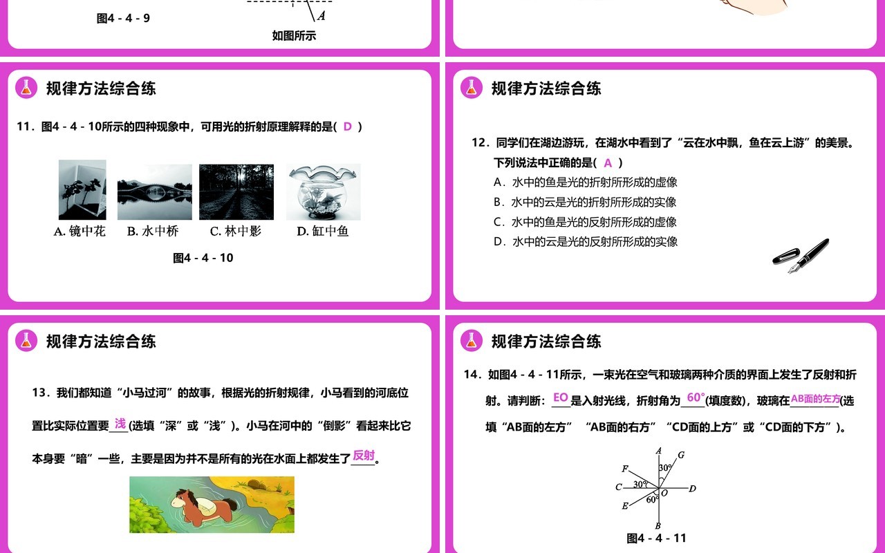 4.4第四章光的折射八年级物理课件PPT模版