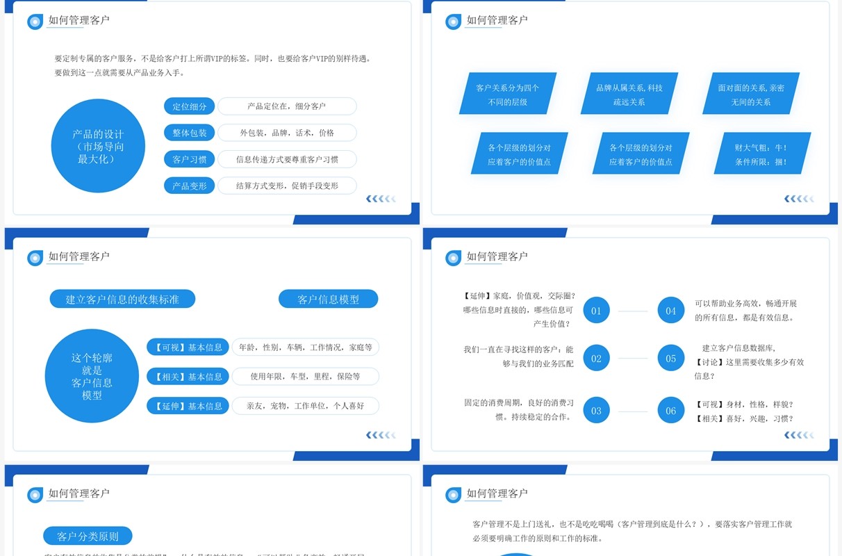 蓝色商务风企业客户关系管理PPT模板