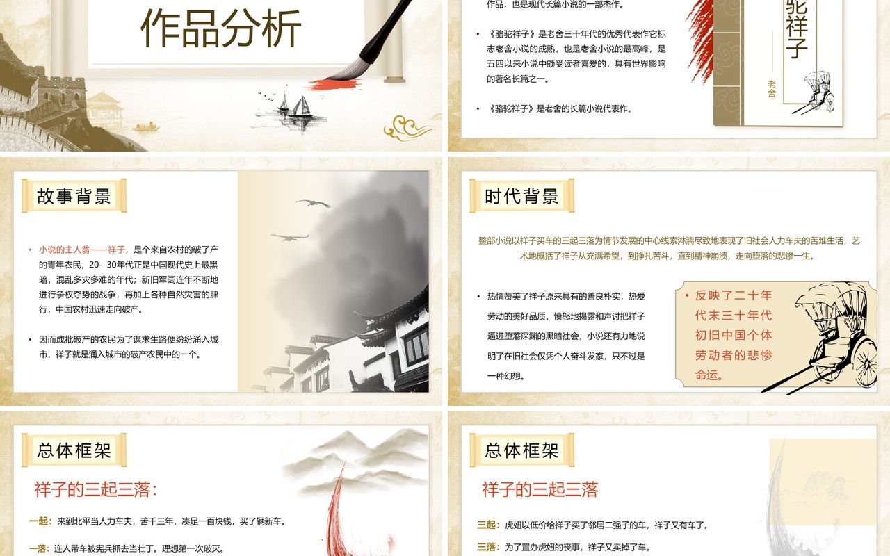 黄色典雅中国风世界文学名著骆驼祥子导读PPT模板