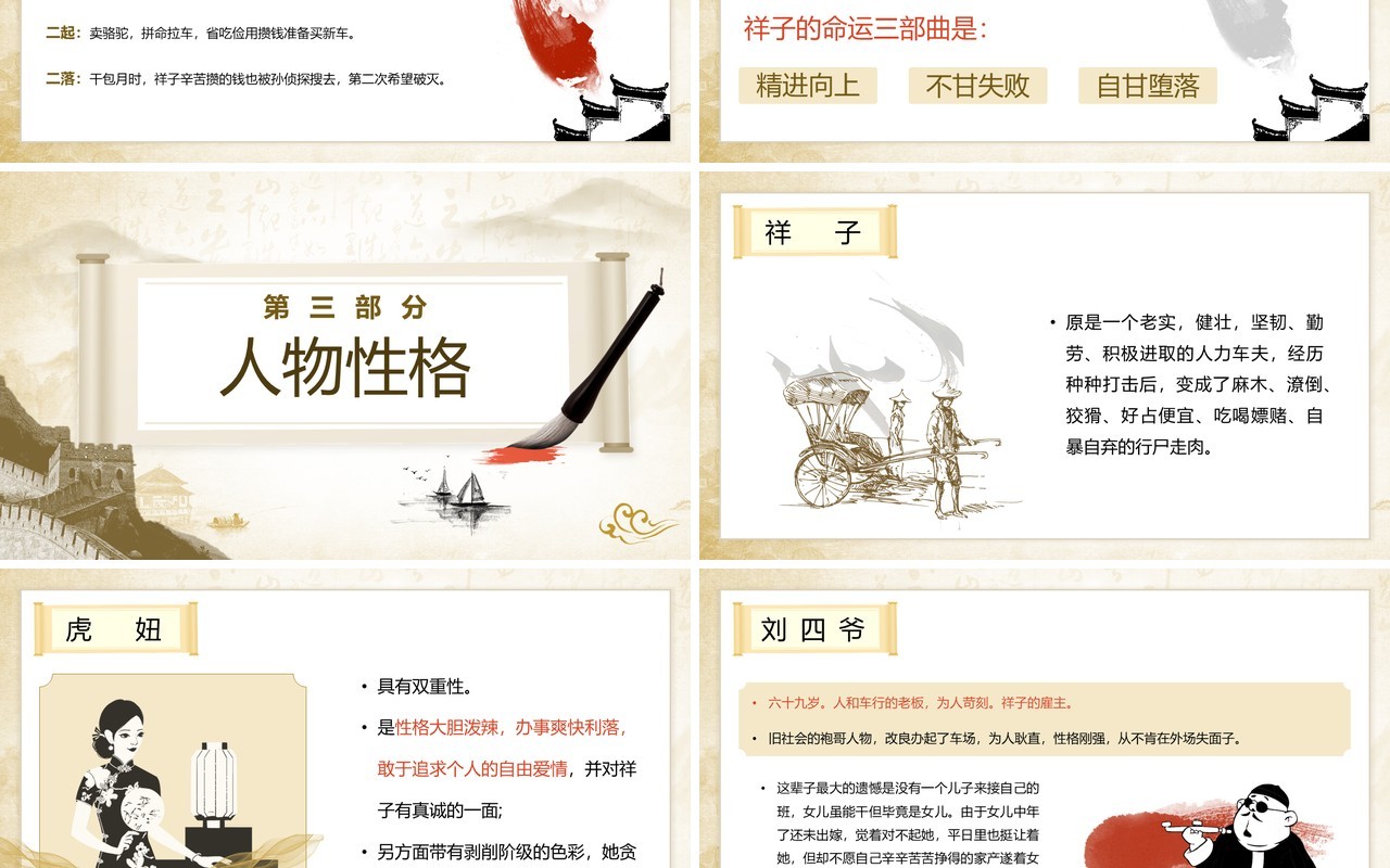 黄色典雅中国风世界文学名著骆驼祥子导读PPT模板