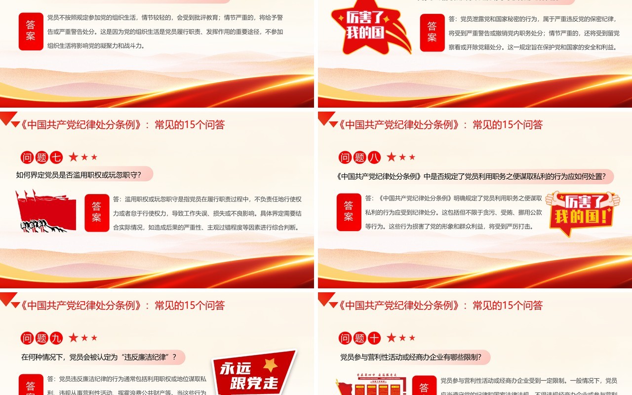 红色简约风纪律处分条例常见的问答PPT模板