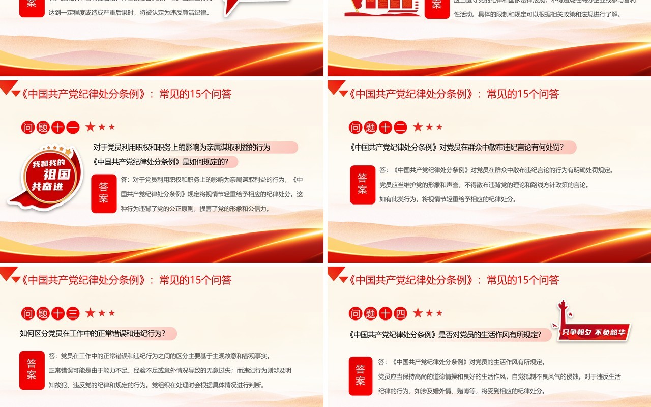 红色简约风纪律处分条例常见的问答PPT模板