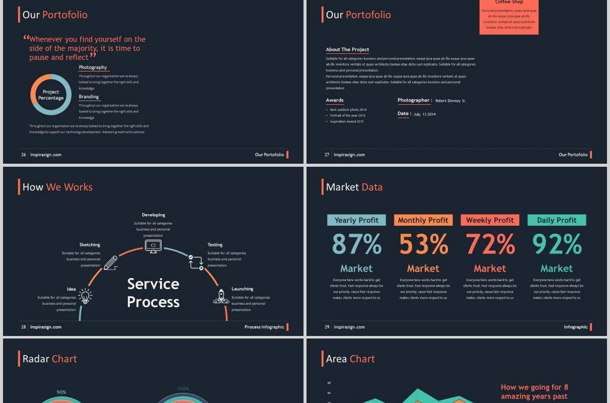 黑色高端商业数据分析PPT模板可视化图表素材START Powerpoint Presentation Template